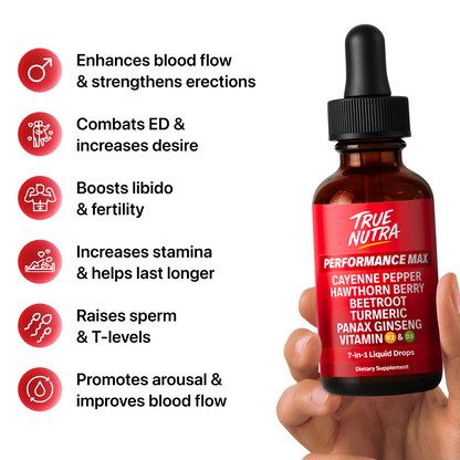 [First Order One-Time Bonus] FREE Performance Max™