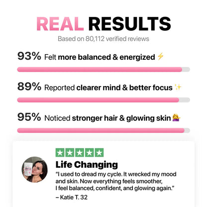 8-in-1 Beef Organ Complex