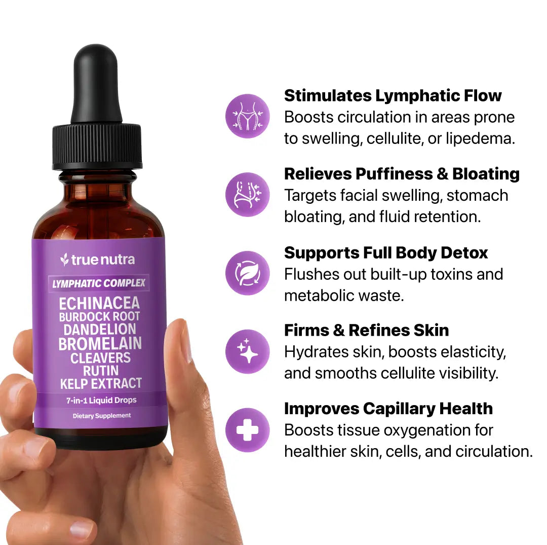 7-in-1 Lymphatic Complex