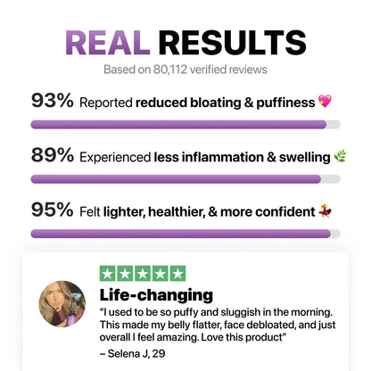 7-in-1 Lymphatic Complex