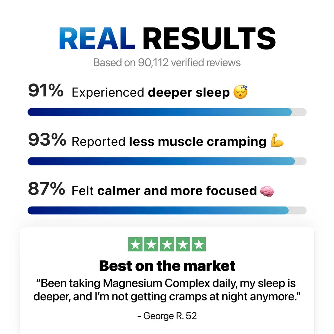 [ONE-TIME OFFER] Buy One, Get THREE FREE