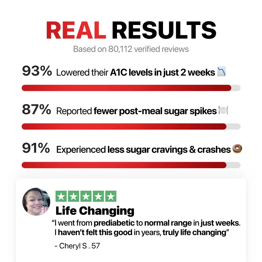 [ONE-TIME OFFER] Buy One, Get THREE FREE