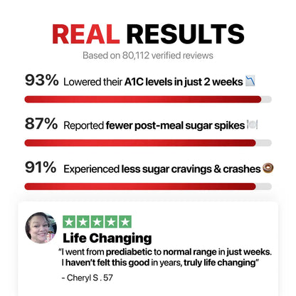 7-in-1 Blood Sugar Complex