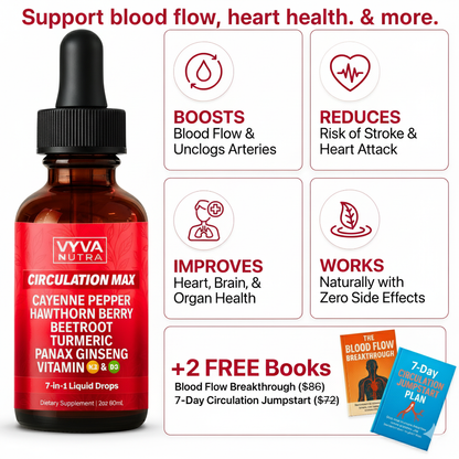 [First Order One-Time Bonus] FREE Circulation Max™